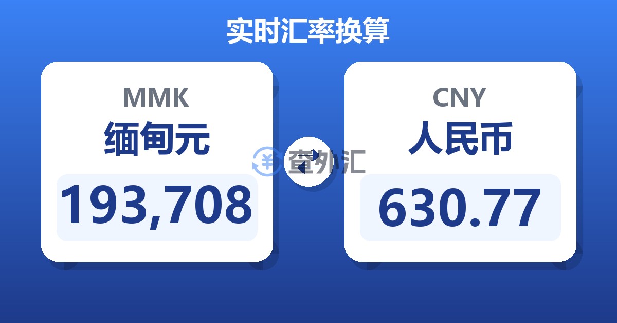 193,708缅甸元兑人民币