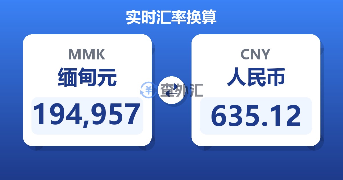 194,957缅甸元兑人民币