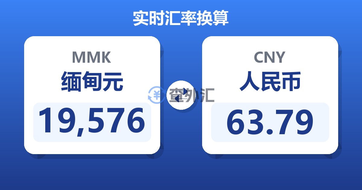 19,576缅甸元兑人民币