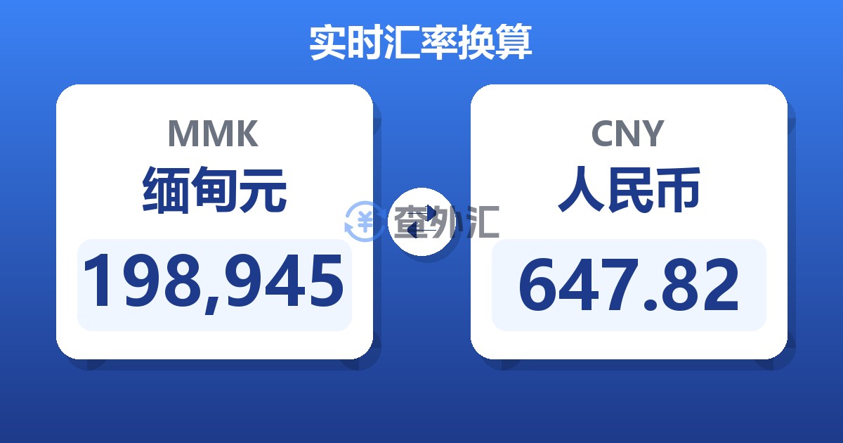 198,945缅甸元兑人民币