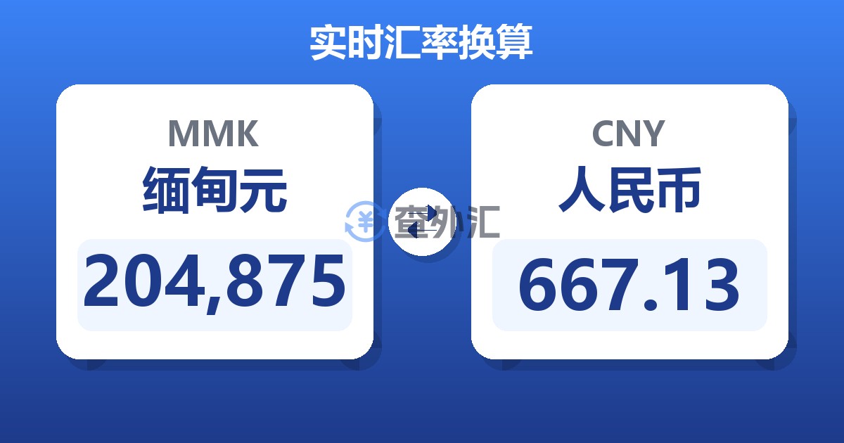 204,875缅甸元兑人民币