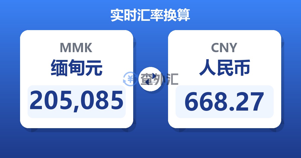 205,085缅甸元兑人民币