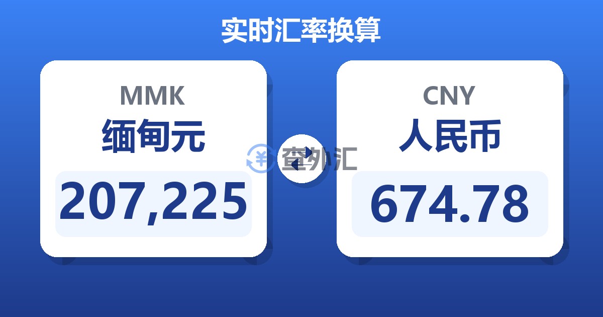 207,225缅甸元兑人民币