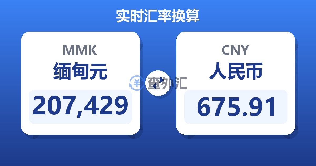 207,429缅甸元兑人民币