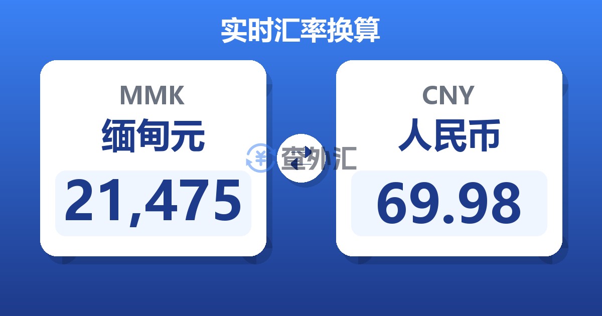21,475缅甸元兑人民币