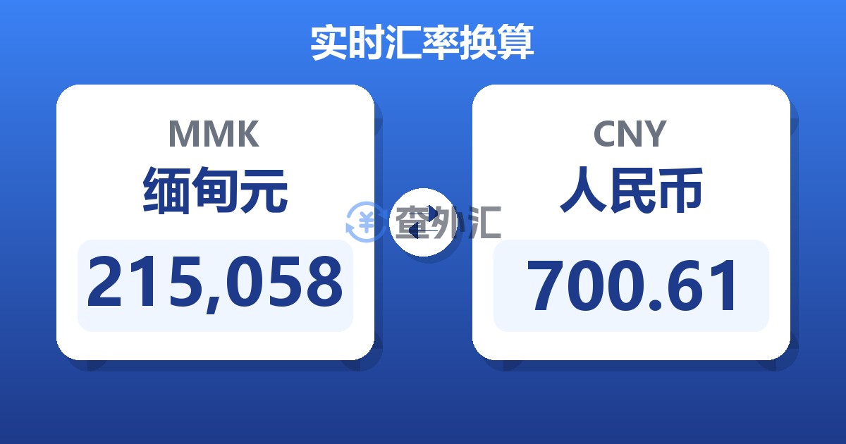 215,058缅甸元兑人民币