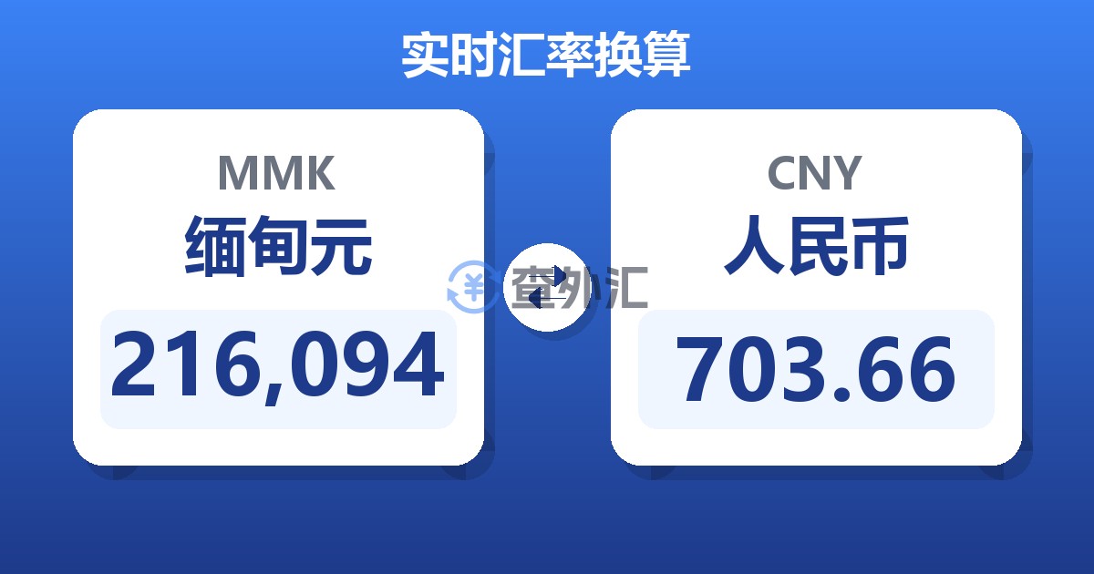 216,094缅甸元兑人民币