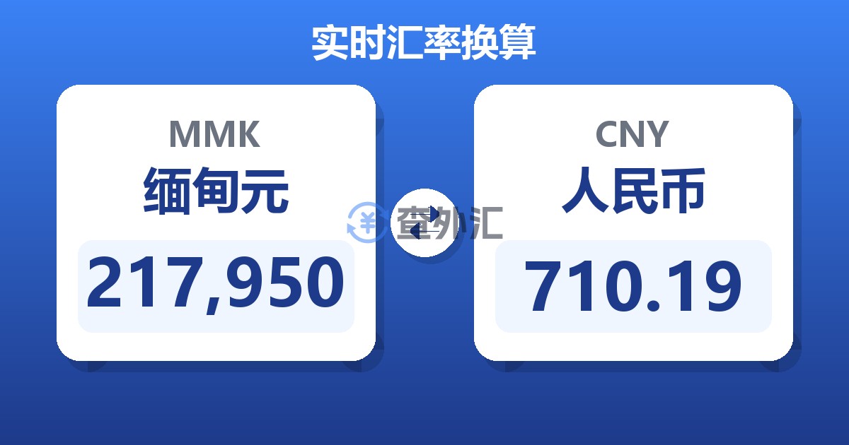 217,950缅甸元兑人民币