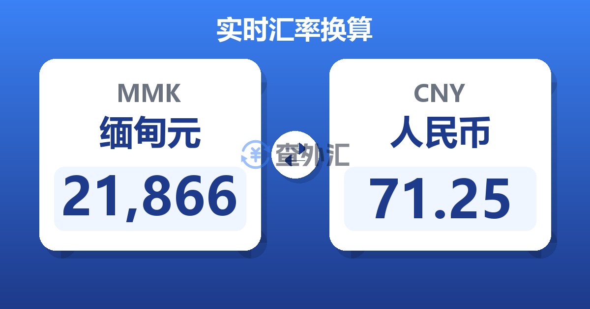 21,866缅甸元兑人民币