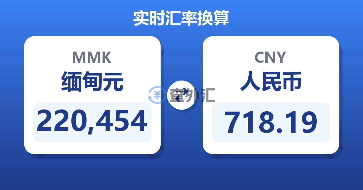 220,454缅甸元兑人民币
