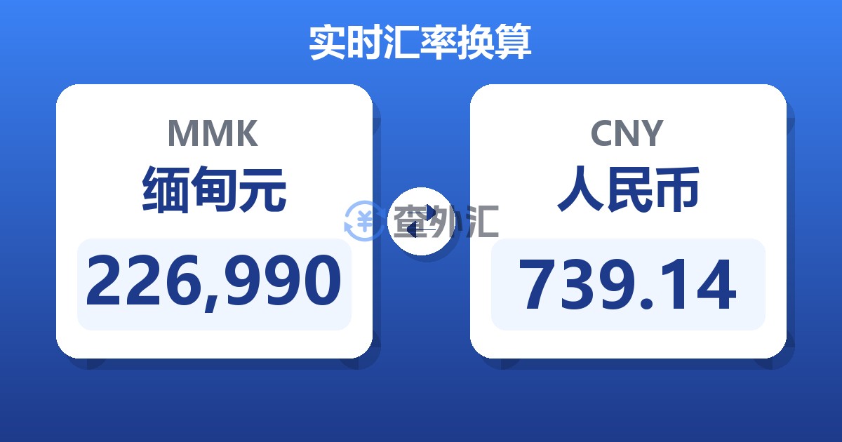 226,990缅甸元兑人民币