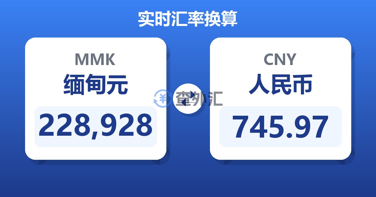 228,928缅甸元兑人民币