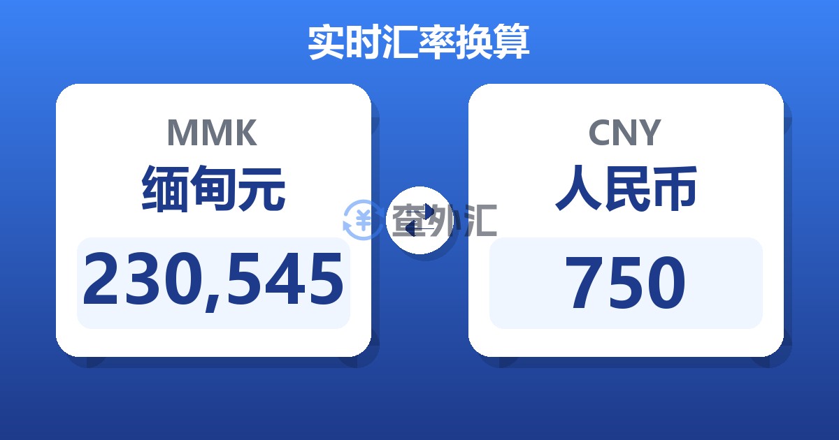 230,545缅甸元兑人民币