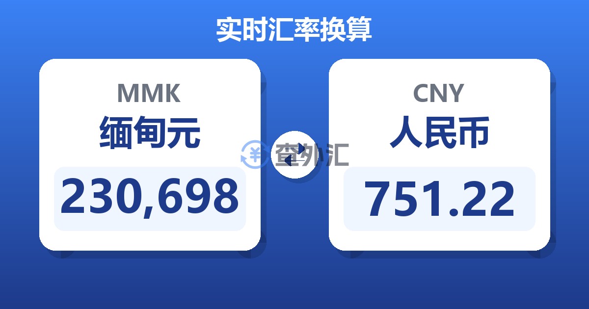 230,698缅甸元兑人民币