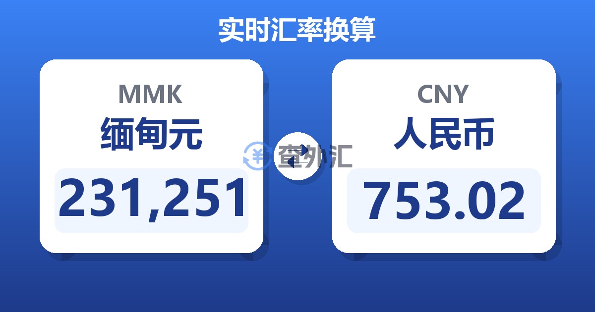 231,251缅甸元兑人民币