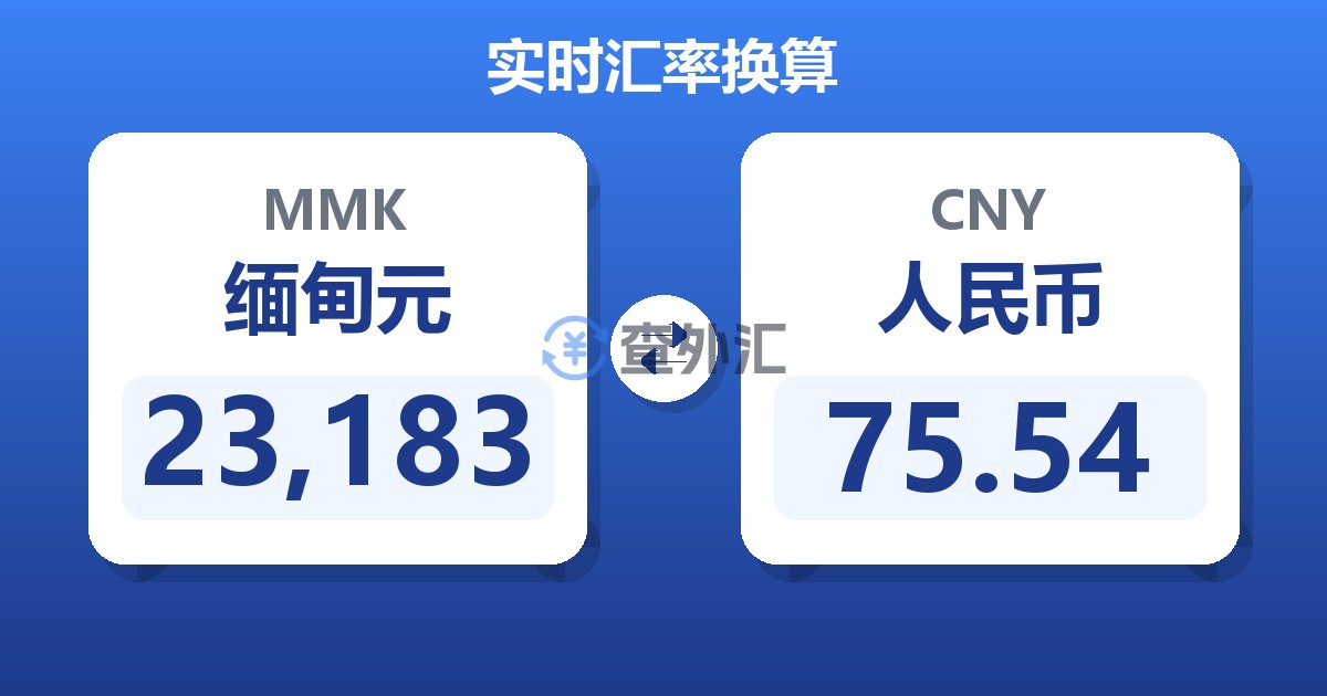 23,183缅甸元兑人民币