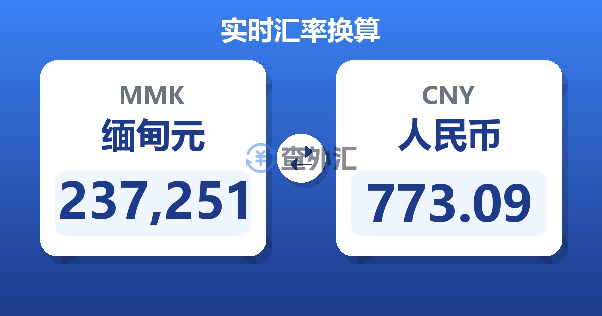 237,251缅甸元兑人民币