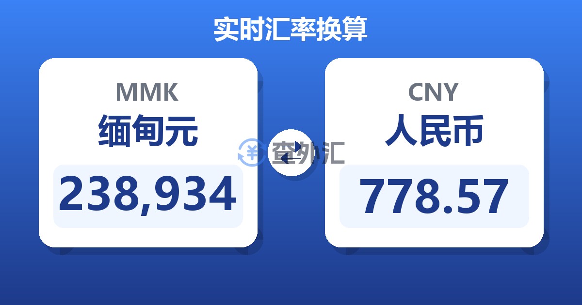 238,934缅甸元兑人民币