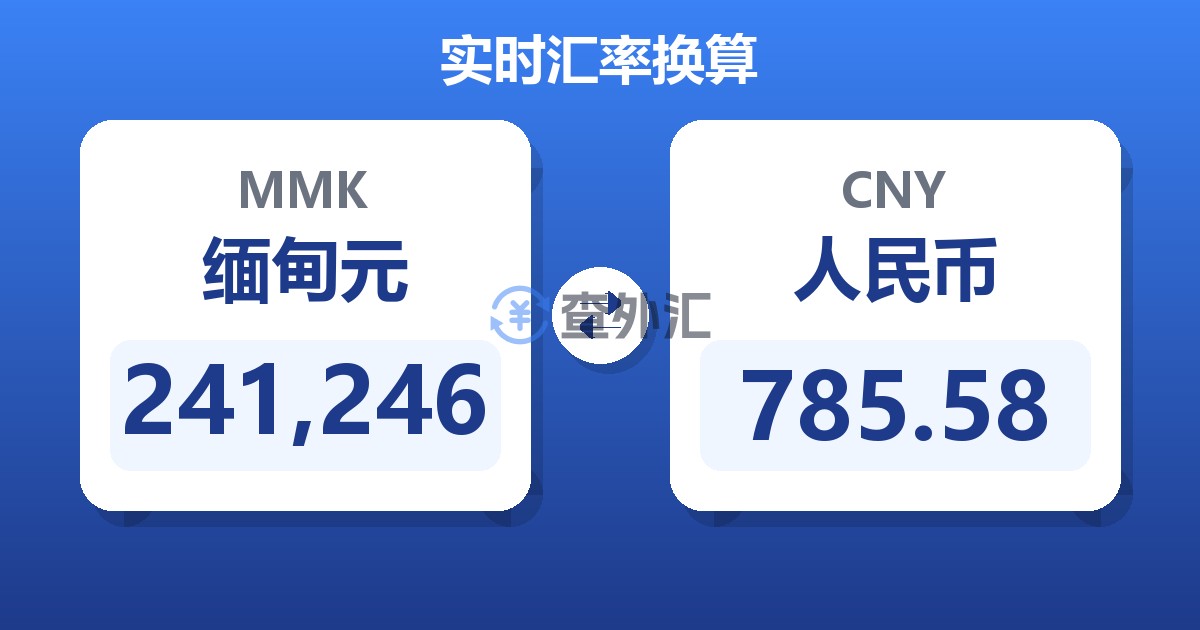 241,246缅甸元兑人民币