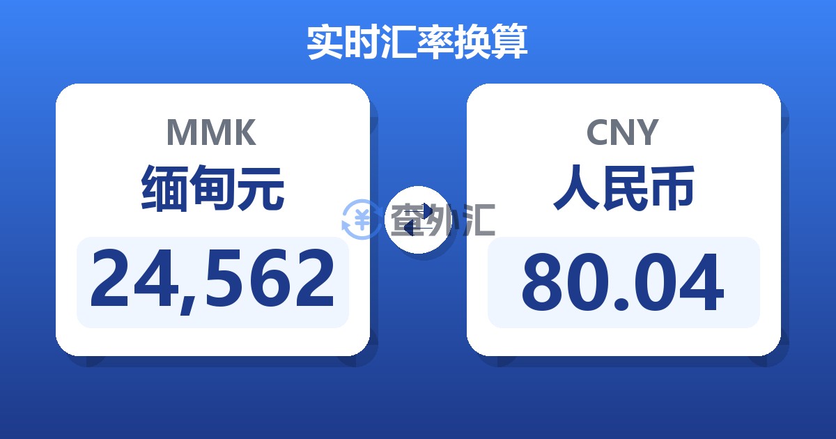 24,562缅甸元兑人民币