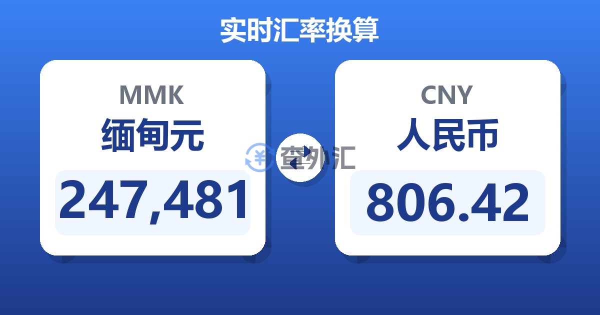 247,481缅甸元兑人民币
