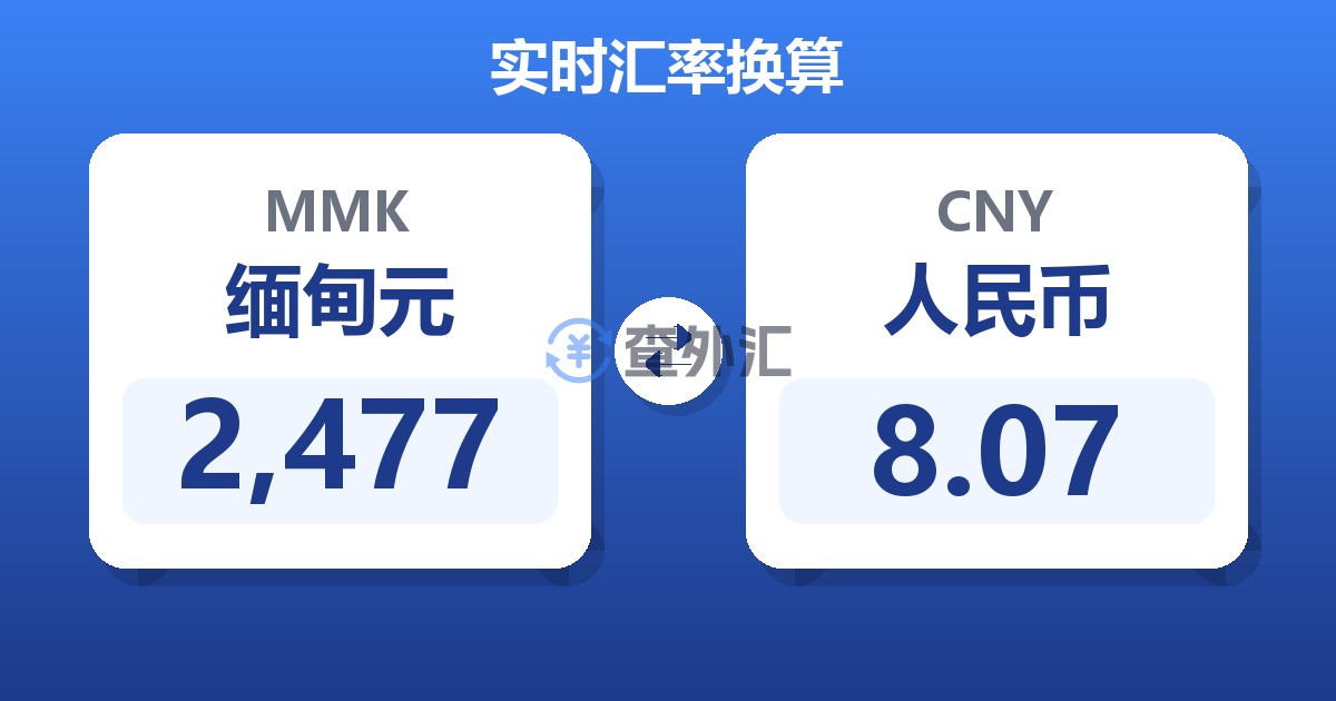 2,477缅甸元兑人民币