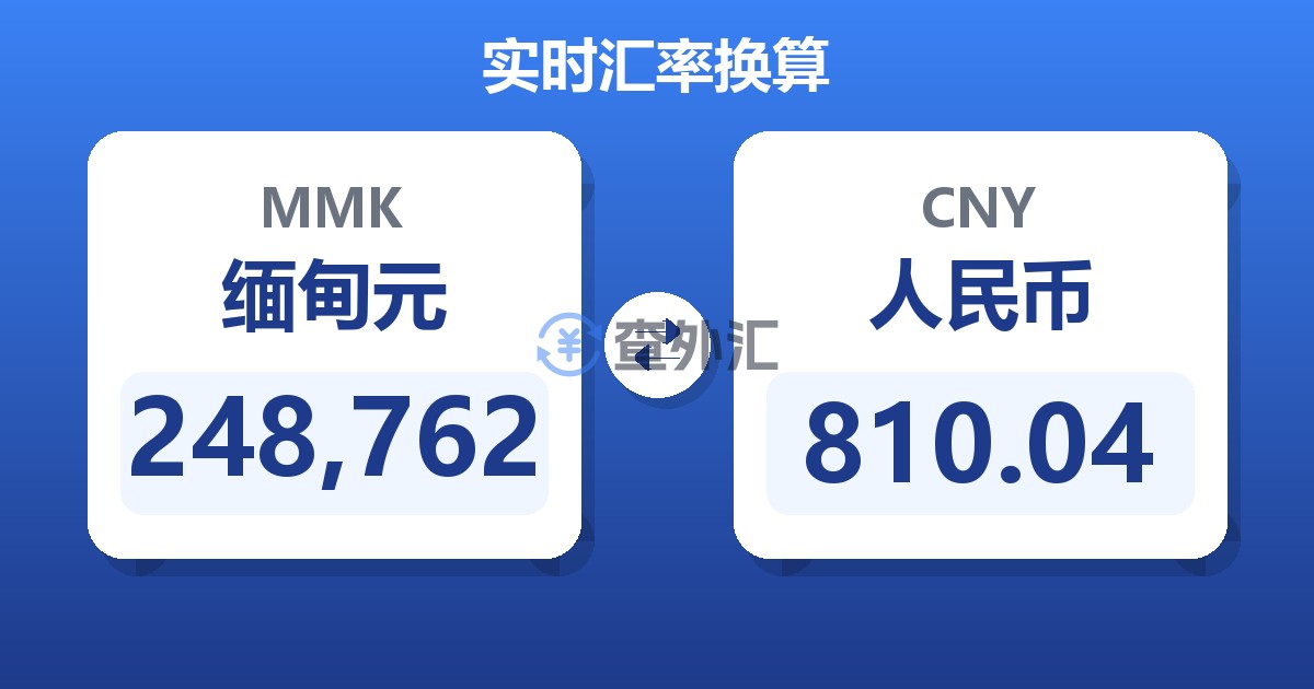 248,762缅甸元兑人民币