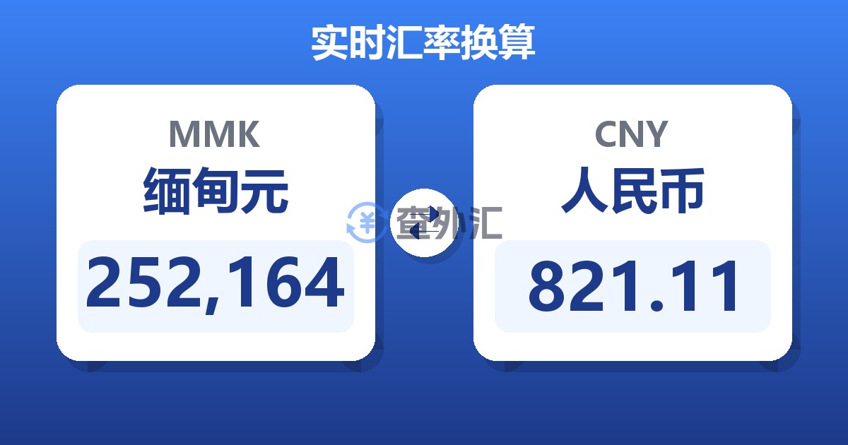252,164缅甸元兑人民币