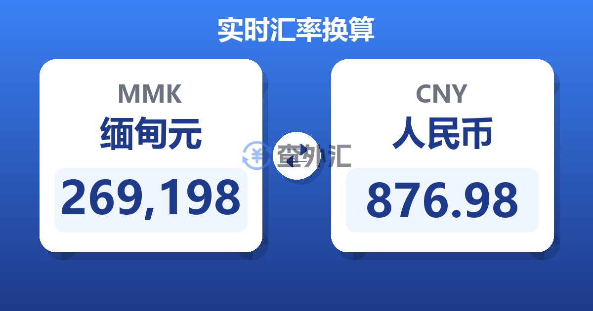 269,198缅甸元兑人民币