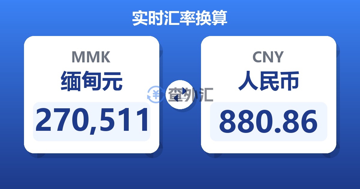 270,511缅甸元兑人民币