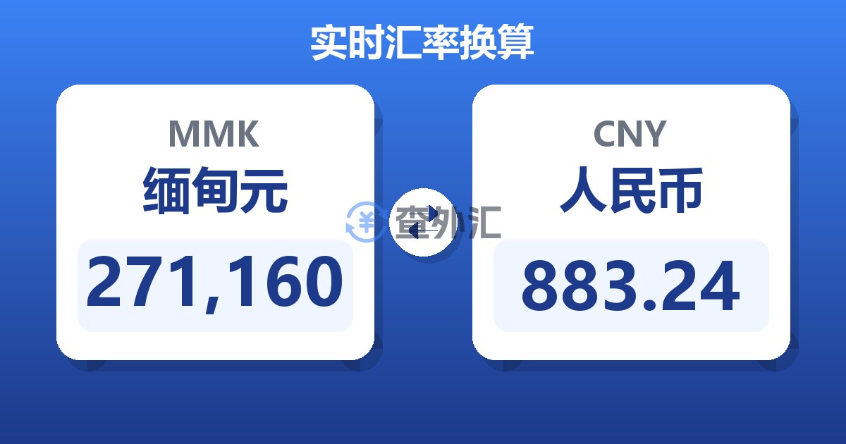 271,160缅甸元兑人民币