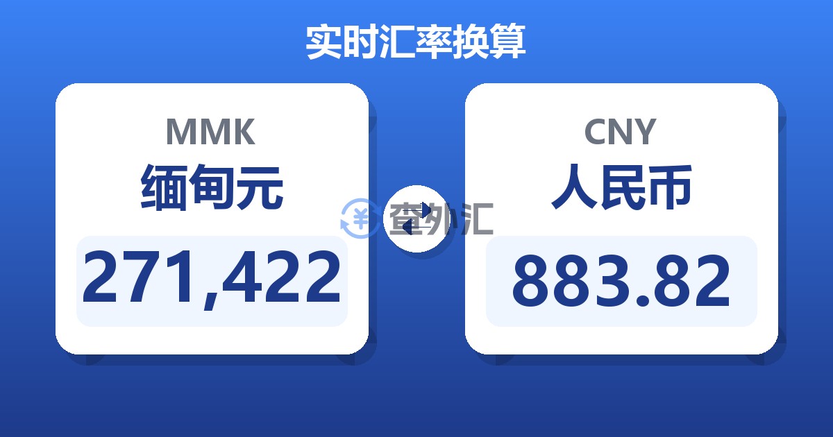 271,422缅甸元兑人民币