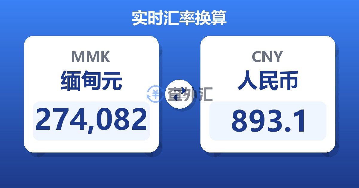 274,082缅甸元兑人民币
