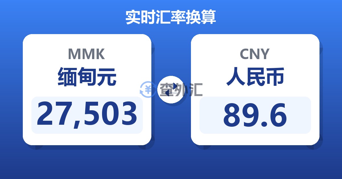 27,503缅甸元兑人民币