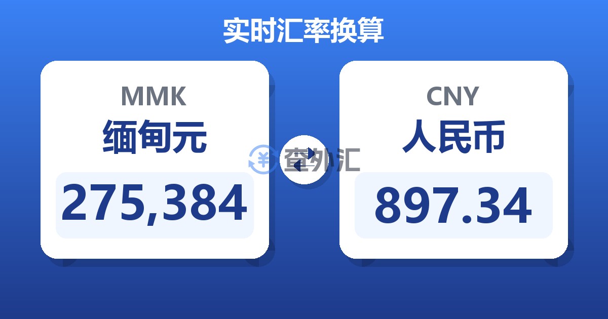 275,384缅甸元兑人民币