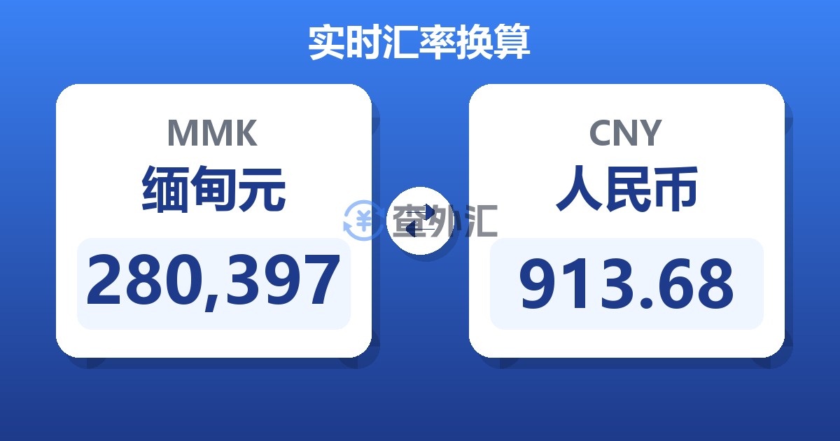 280,397缅甸元兑人民币