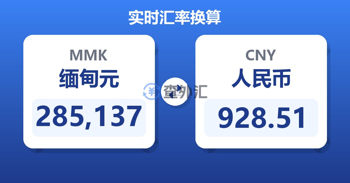285,137缅甸元兑人民币
