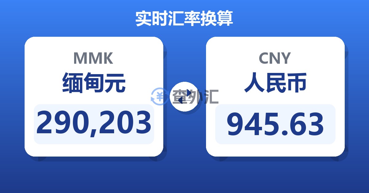 290,203缅甸元兑人民币