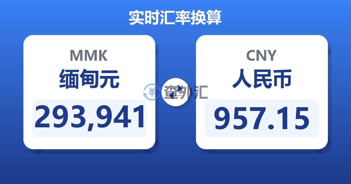 293,941缅甸元兑人民币