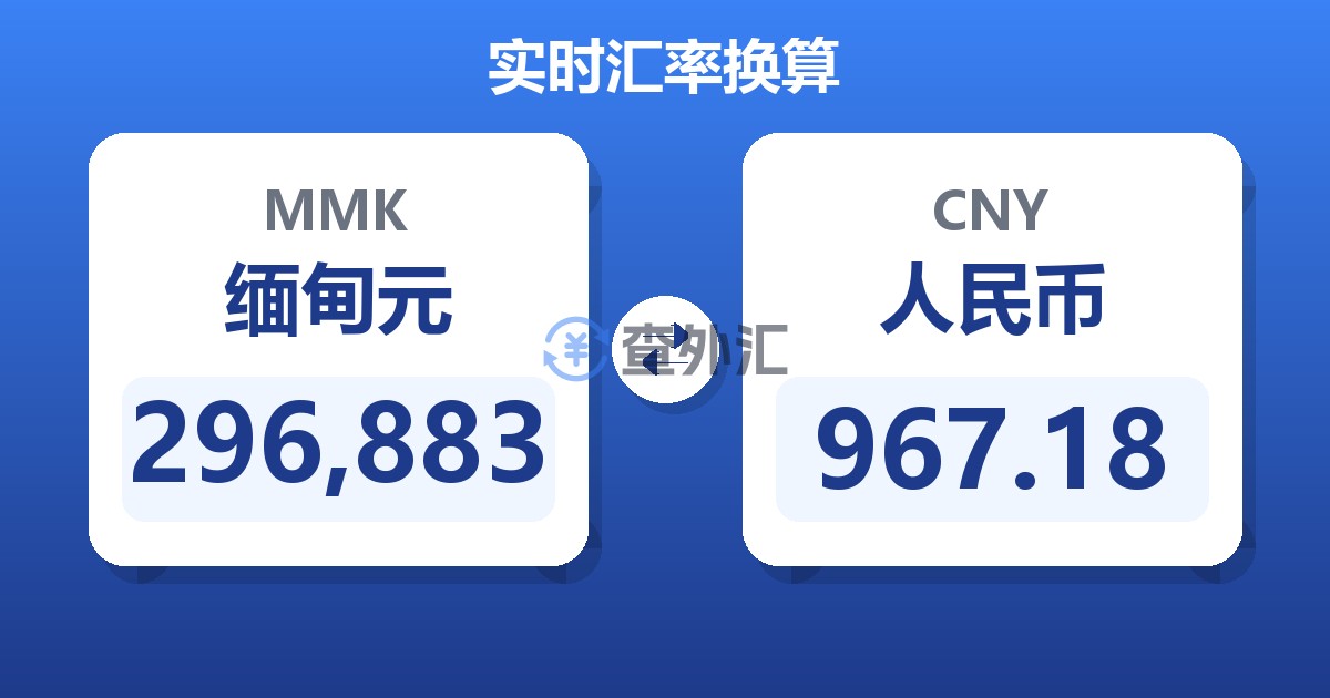 296,883缅甸元兑人民币