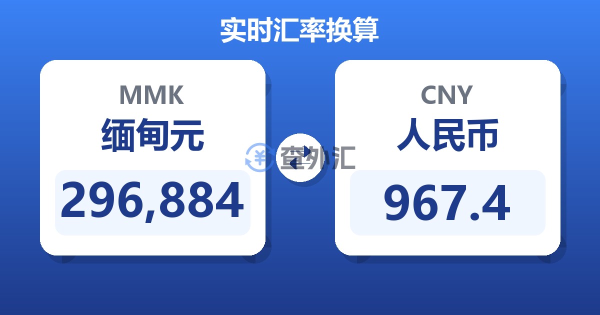 296,884缅甸元兑人民币