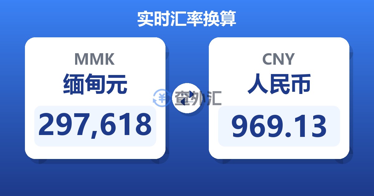 297,618缅甸元兑人民币