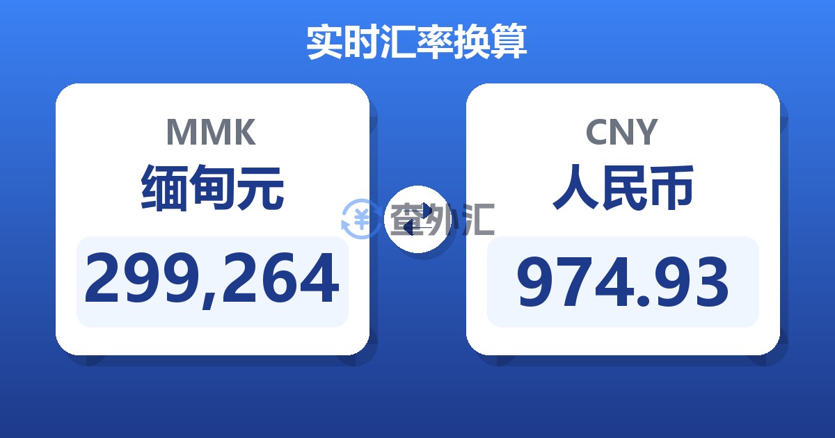 299,264缅甸元兑人民币