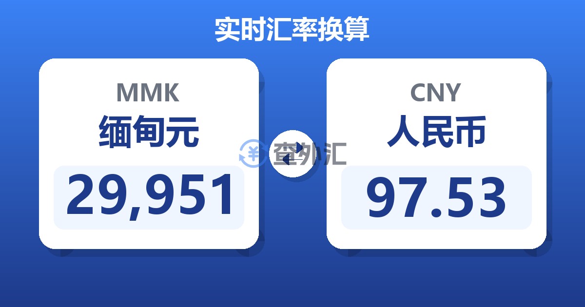 29,951缅甸元兑人民币