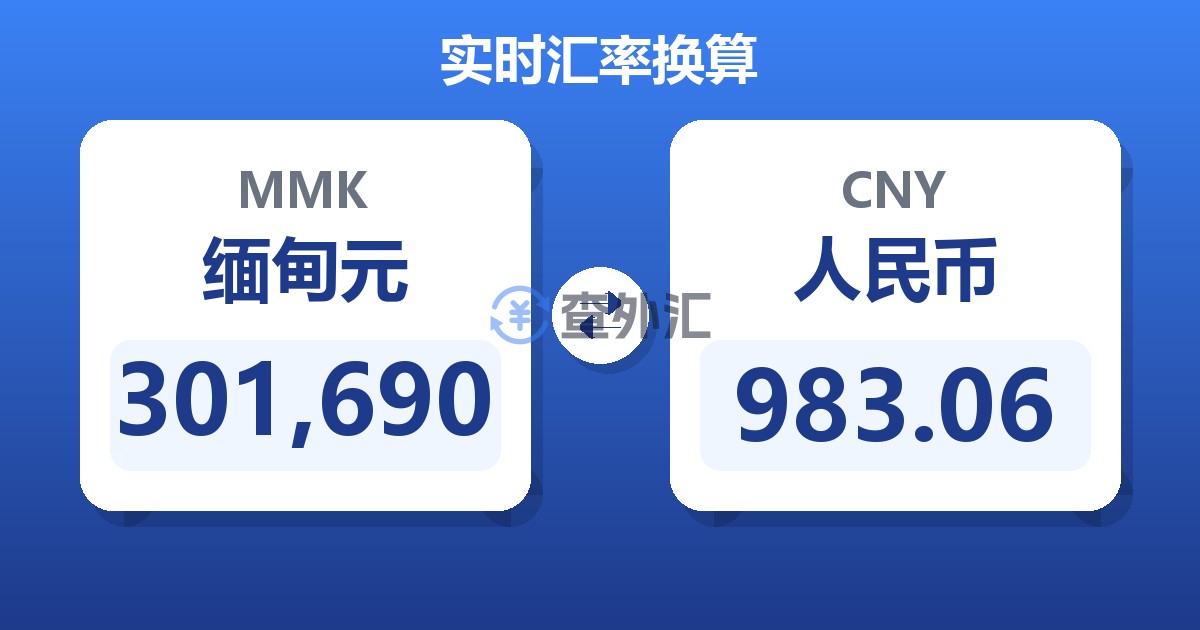 301,690缅甸元兑人民币