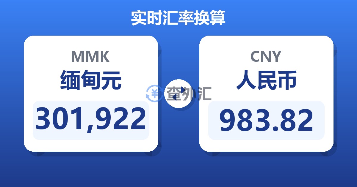 301,922缅甸元兑人民币