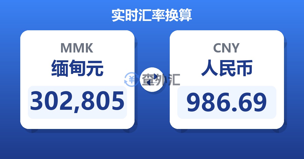 302,805缅甸元兑人民币