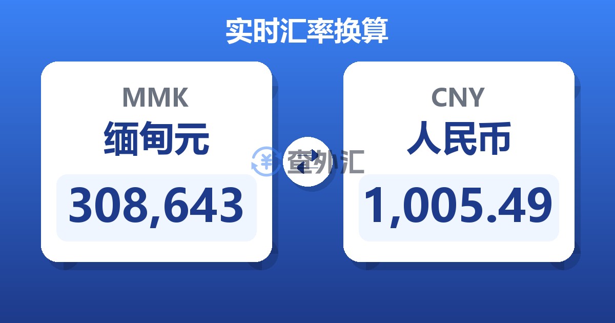 308,643缅甸元兑人民币