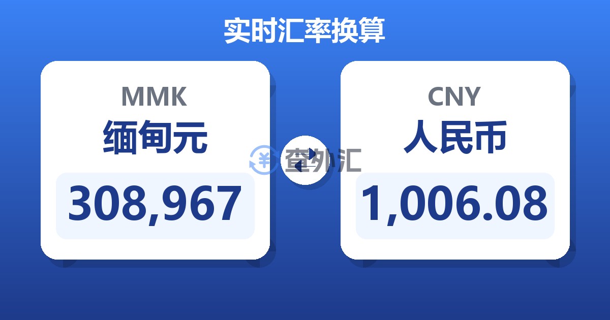 308,967缅甸元兑人民币