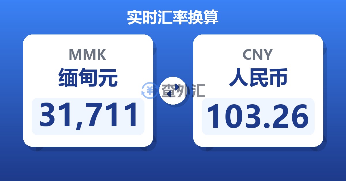 31,711缅甸元兑人民币